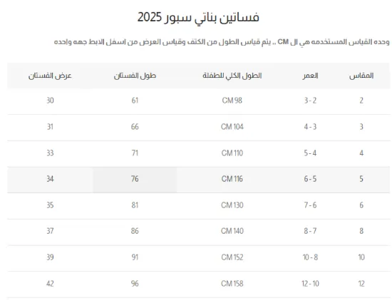 صورة فستان بناتي بيج كت وردة بالصدر
