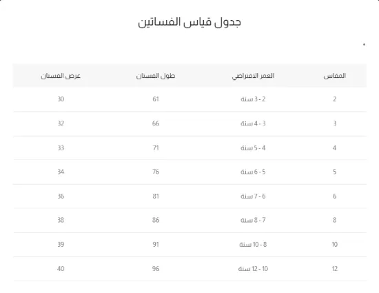 صورة فستان بناتي كاجول مقلم
